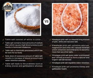 Read more about the article Himalayan Salt VS Sea Salt