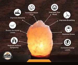 Himalayan Rock Salt Lamp